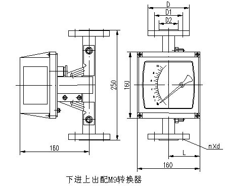 金属管浮子流量计下进上出配M9转换器