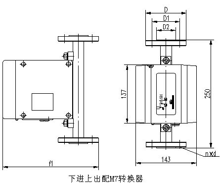 金属管浮子流量计下进上出配M7转换器