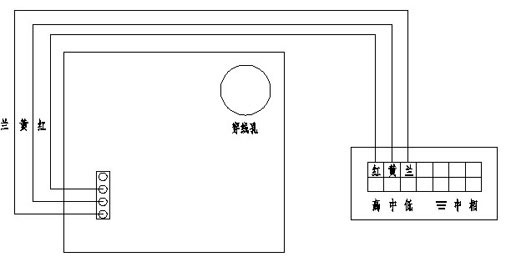 金属管浮子流量计接线图