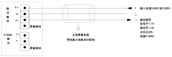 智能涡街流量计接线图