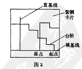 井下流量计作用