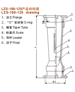 塑料管转子流量计法兰125产品结构图